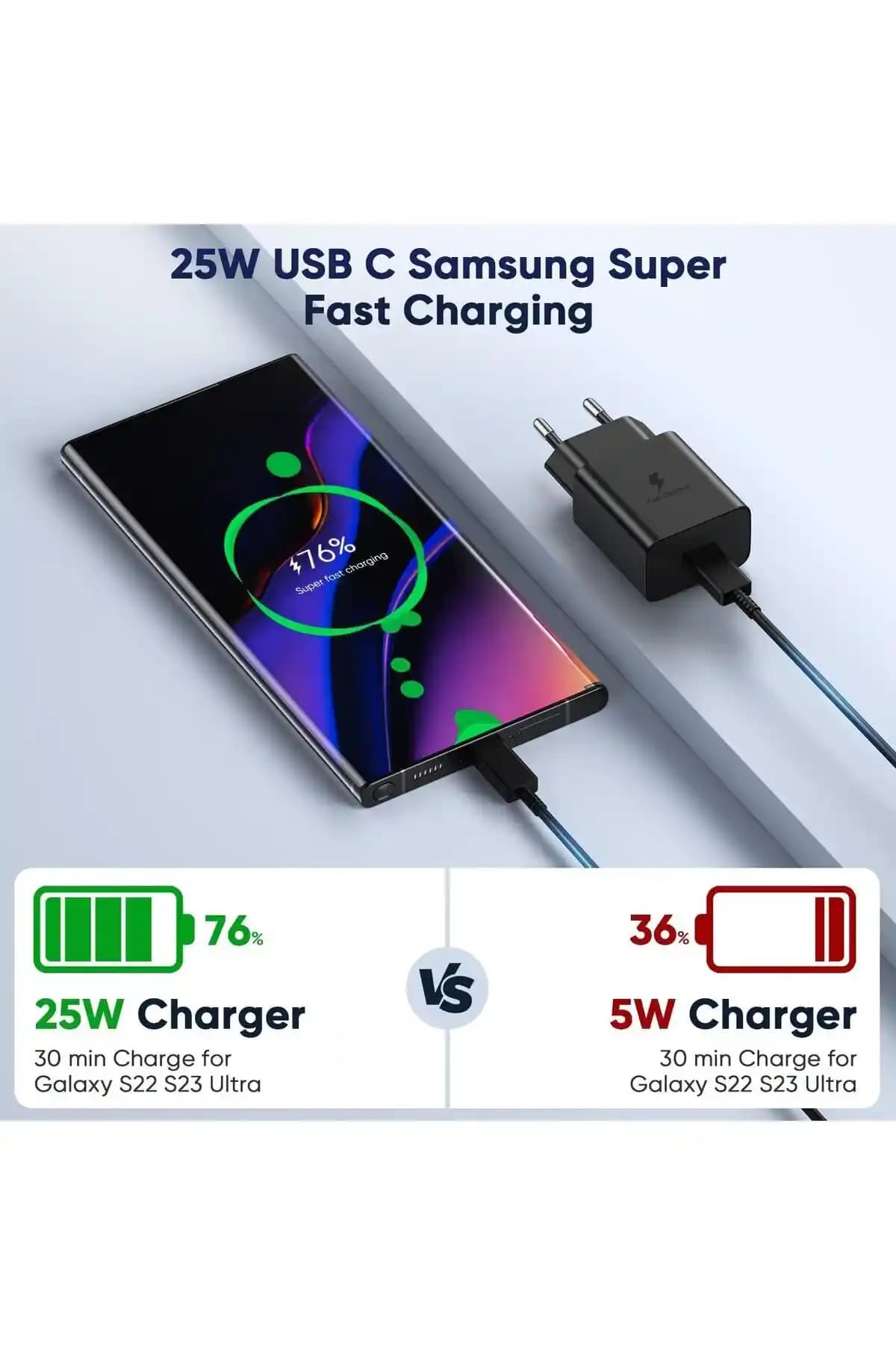Samsung Galaxy S23 Ultra İçin Güvenli ve Verimli Batarya Koruyucu Şarj Cihazları Rehberi