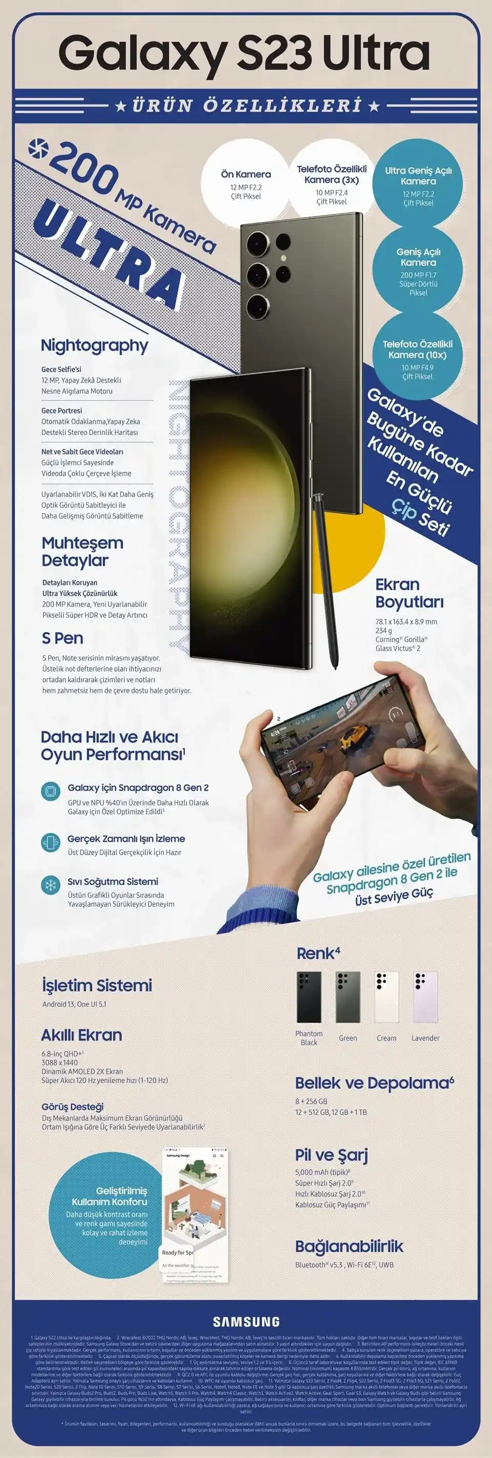 Samsung Galaxy Serisi: Üst Seviye Tasarım ve Güçlü Performansın Birleşimi