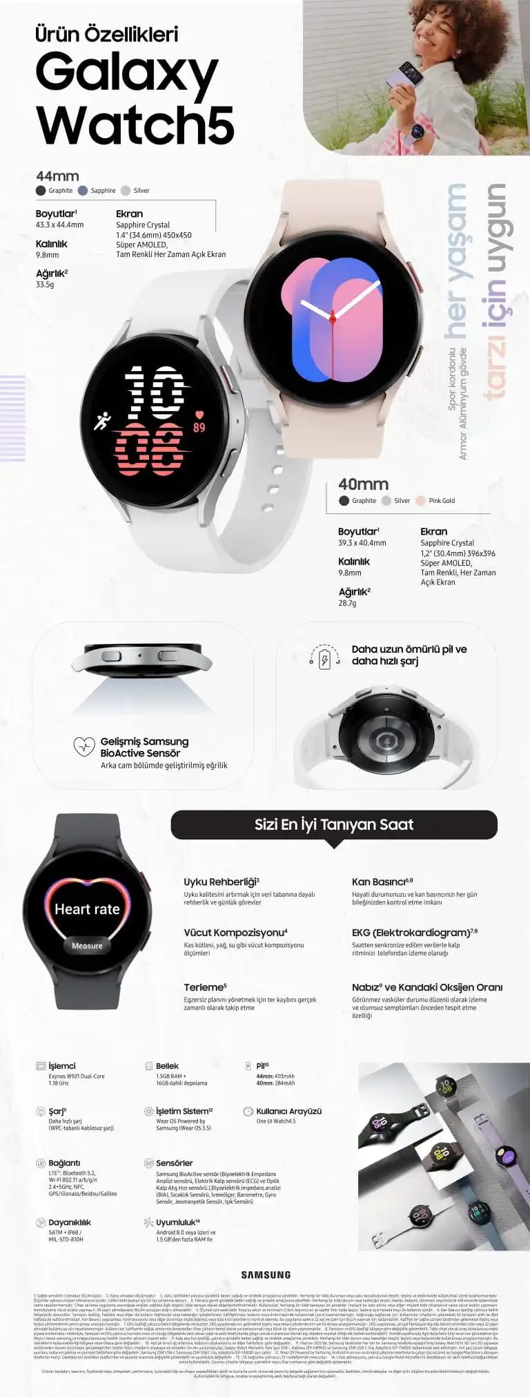 Samsung Galaxy Watch 5 Safir Kristal Ekran ve Gelişmiş Sağlık Özellikleriyle Öne Çıkıyor