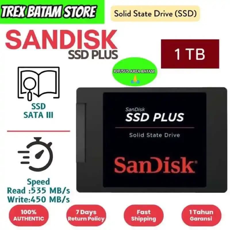 SanDisk Plus 1 TB SSD ile Hızlı ve Güvenilir Veri Depolama Çözümü