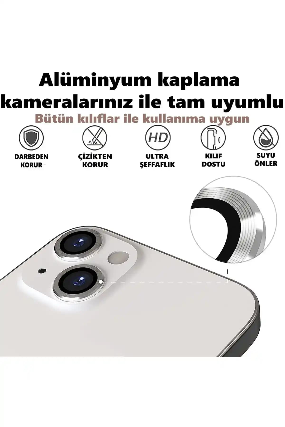 Sık ve Dayanıklı Kamera Koruyucuları ile Güvenli ve Uzun Ömürlü Kamera Koruması