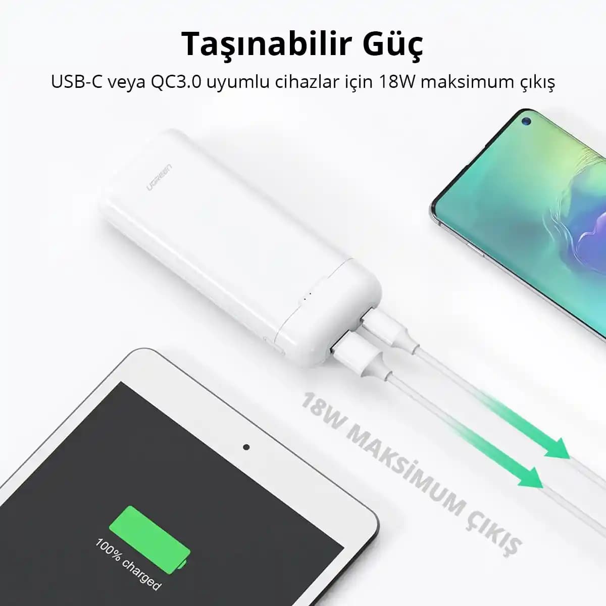 Taşınabilir Hızlı Şarj Cihazlarının Günümüzdeki Özellikleri ve Kullanım Alanları