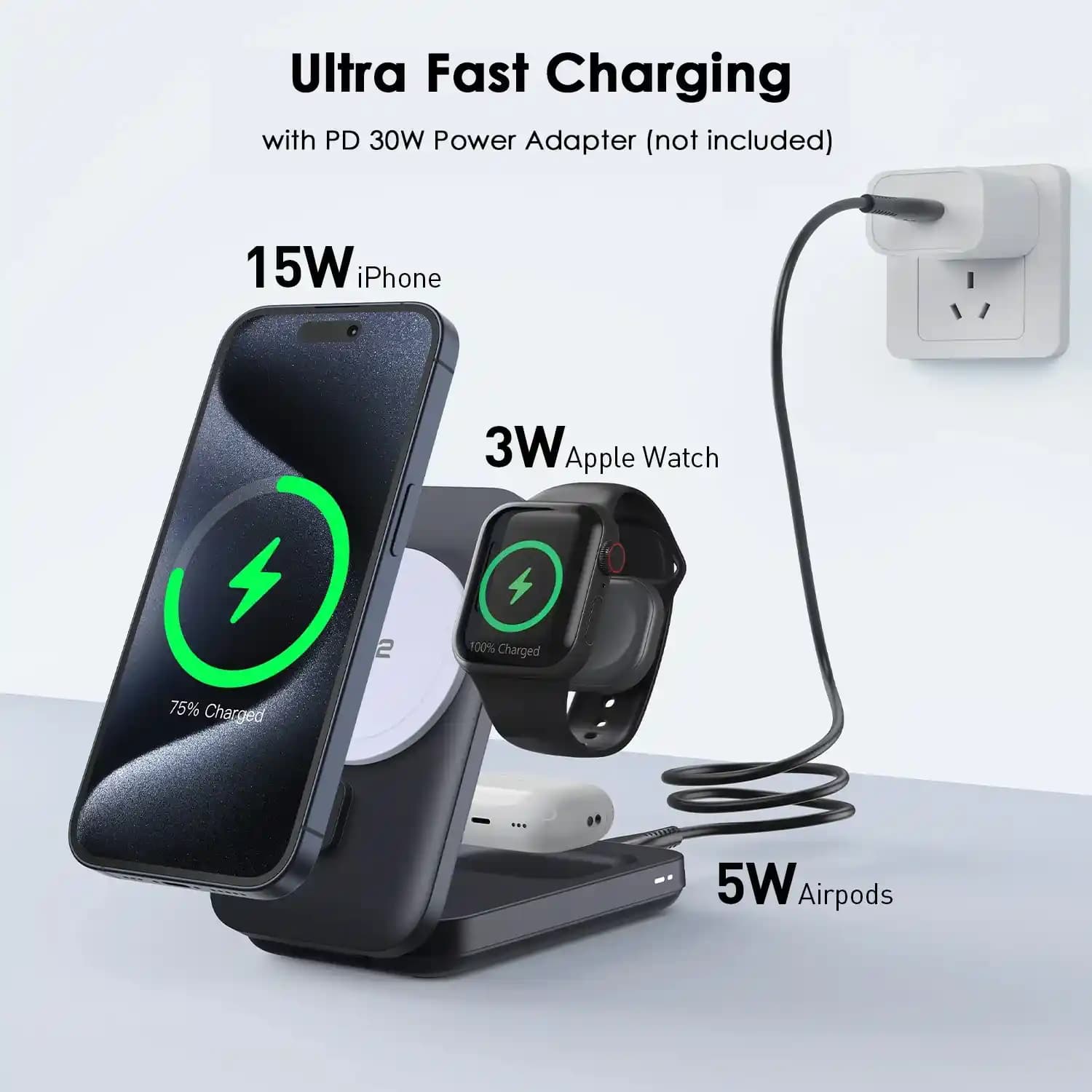 Taşınabilir Kablosuz Şarj Çözümleri: Teknolojik Gelişmeler ve Kullanım Avantajları