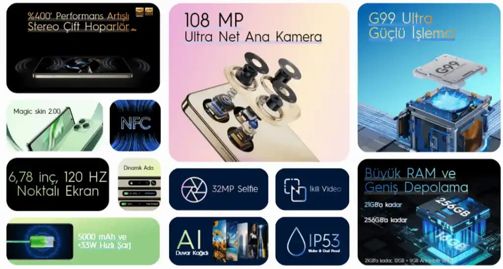 Tecno Spark 20 Pro Özellikleri ve Kullanıcı Avantajları Hakkında Detaylı Bilgi
