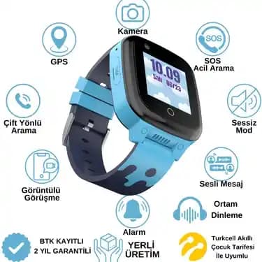 Teknofonik Neo25 Akıllı Çocuk Saati: Güvenlik ve Performans Analizi