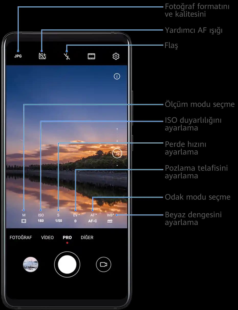 Telefon Kamerası Seçiminde Dikkat Edilmesi Gereken Temel Unsurlar ve Teknik Detaylar