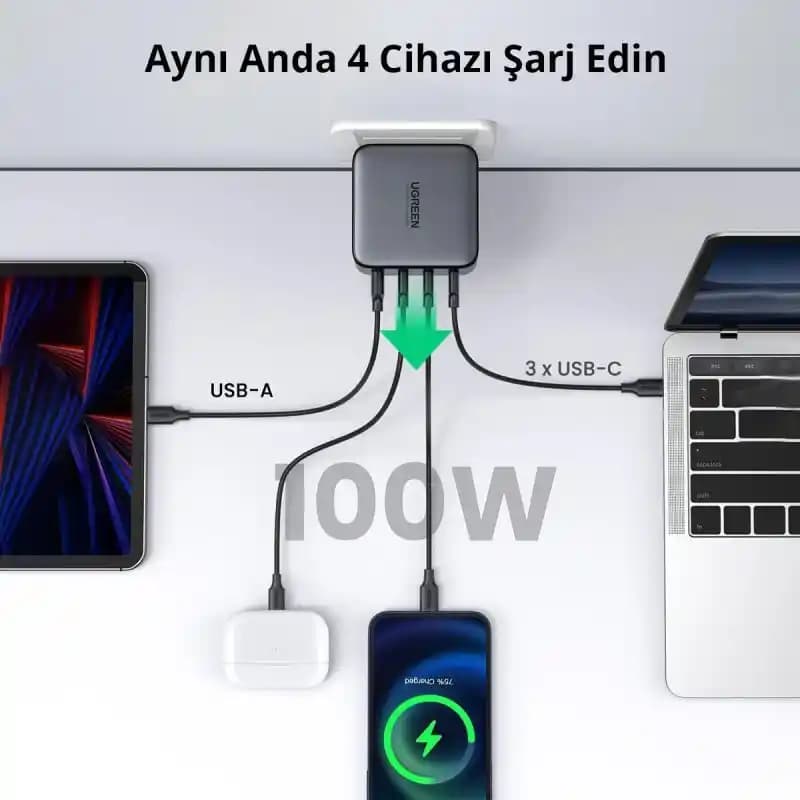 USB-C Hızlı Şarj Cihazları: Teknolojik Gelişmeler ve Kullanım Alanları