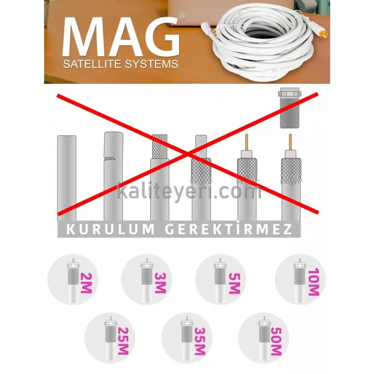 Uydu Anten Kablo Konnektörleri Seçim Rehberi ve En İyi Uygulamalar
