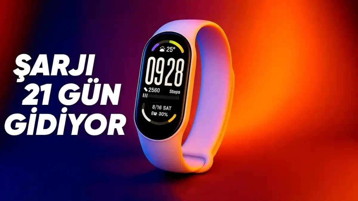 Uygun Fiyatlı Çok Fonksiyonlu Teknolojik Bileklikler: Güncel Özellikler ve Kullanım Alanları