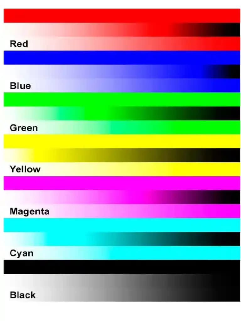 Yazıcı Kullanıcıları İçin Renk Farklılığına Çözüm ve İpuçları