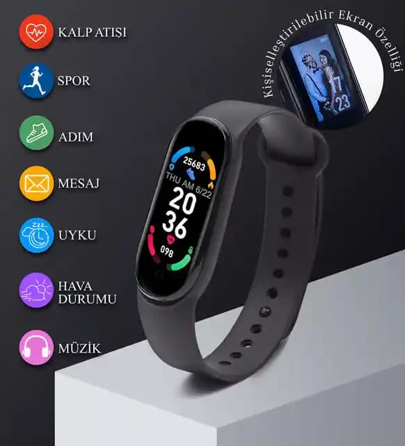 Yeni Nesil Akıllı Bileklikler ve Teknolojik Gelişmeler Analizi