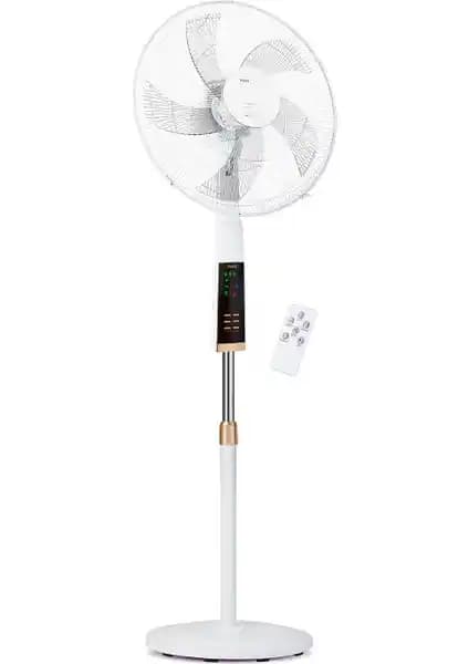 Raks Sf18 Rmx 75W ve Süsler SV-1805 Vantilatörleri Karşılaştırması: Özellikler ve Performans Analizi