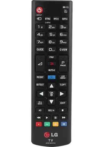 Elektrogun LG 3D ve Akıllı Uydu Kumandası İncelemesi: Performans ve Tasarım Değerlendirmesi