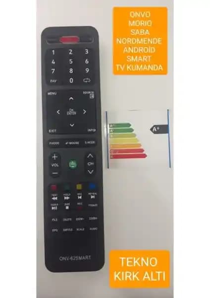 Onvo, Morıo, Saba ve Nordmende Android Full HD LED Televizyonlar: Özellikler ve İnceleme