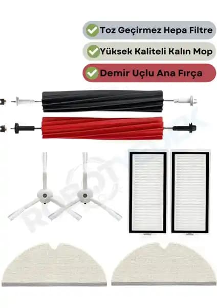 Roborock Q8 Max ve Q8 Max Plus Yedek Parça Seti: Performans ve Dayanıklılık Analizi