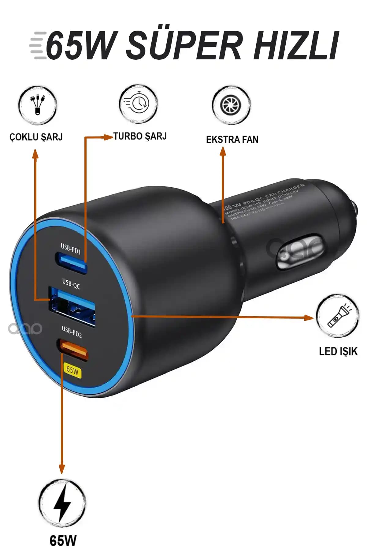 TEKNOHANE 65 Watt Type-C ve USB-A Araç Şarj Aleti ile Hızlı ve Güvenli Şarj Deneyimi