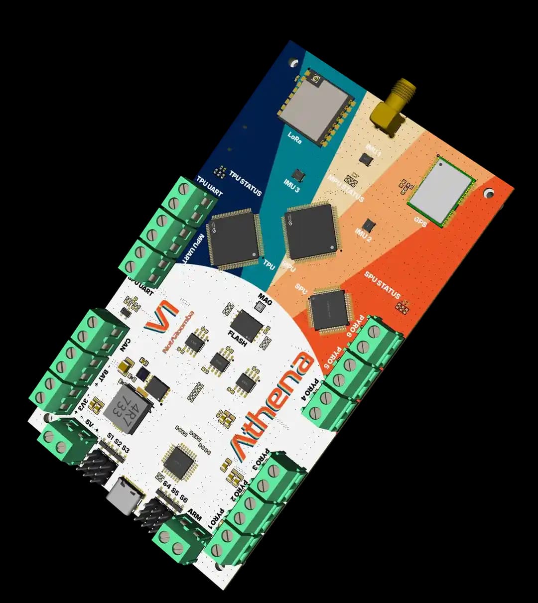 Athena: Üçlü STM32 Mikrodenetleyici Mimarisiyle Tasarlanan Açık Kaynak Uçuş Kontrolcüsü