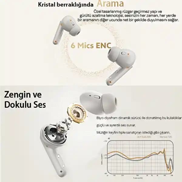 İş Görüşmeleri İçin Sony XM5 ve Bose Kulaklıkların Değerlendirilmesi ve Seçim Kriterleri
