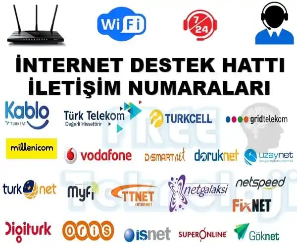 İşletmeler İçin İnternet Servis Sağlayıcısı Tespiti ve Ücretsiz İnternet Erişimi Yönetimi
