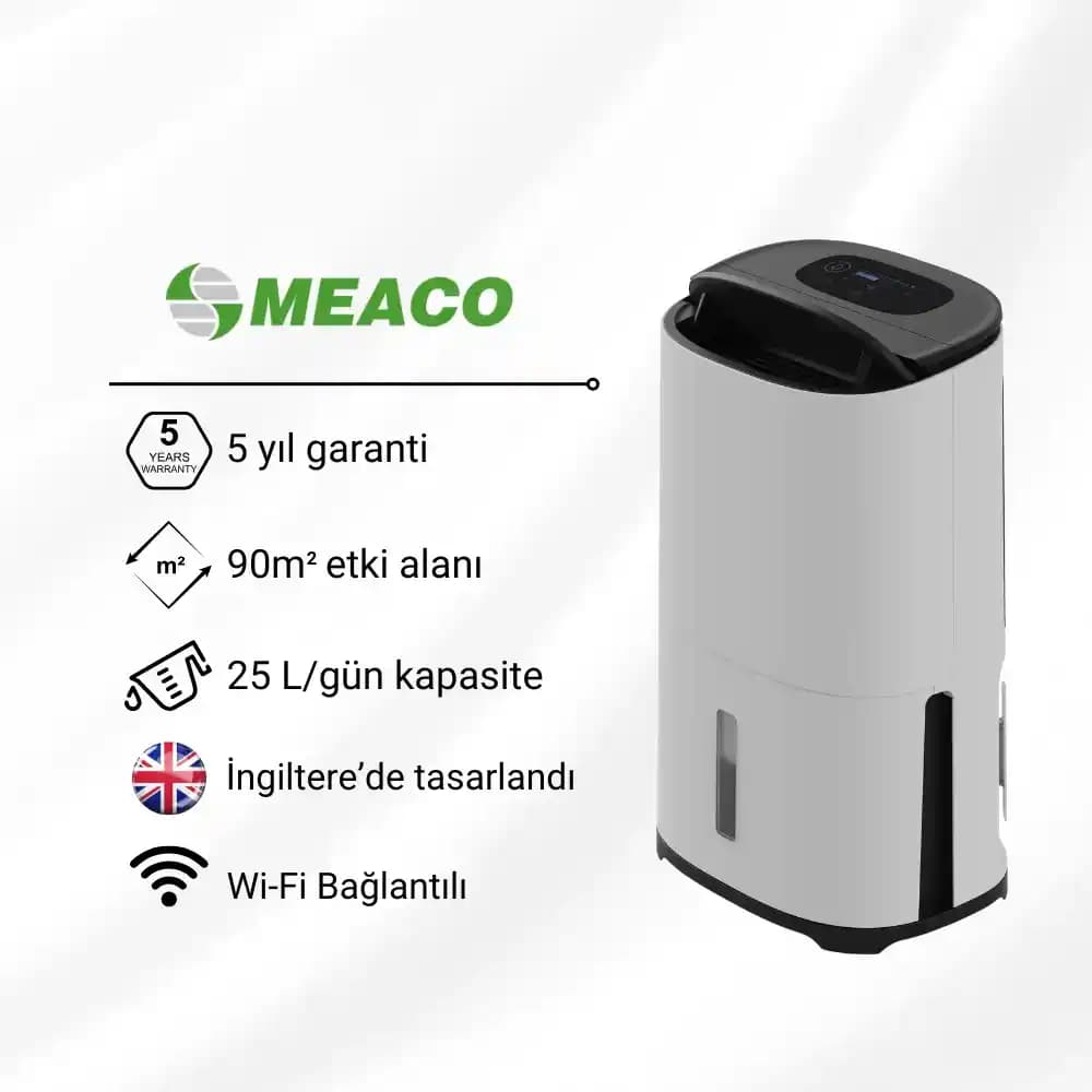 Meaco Arete Two Nem Alma Cihazı: Sensör Doğruluğu, Performans ve Kullanıcı Deneyimi Analizi