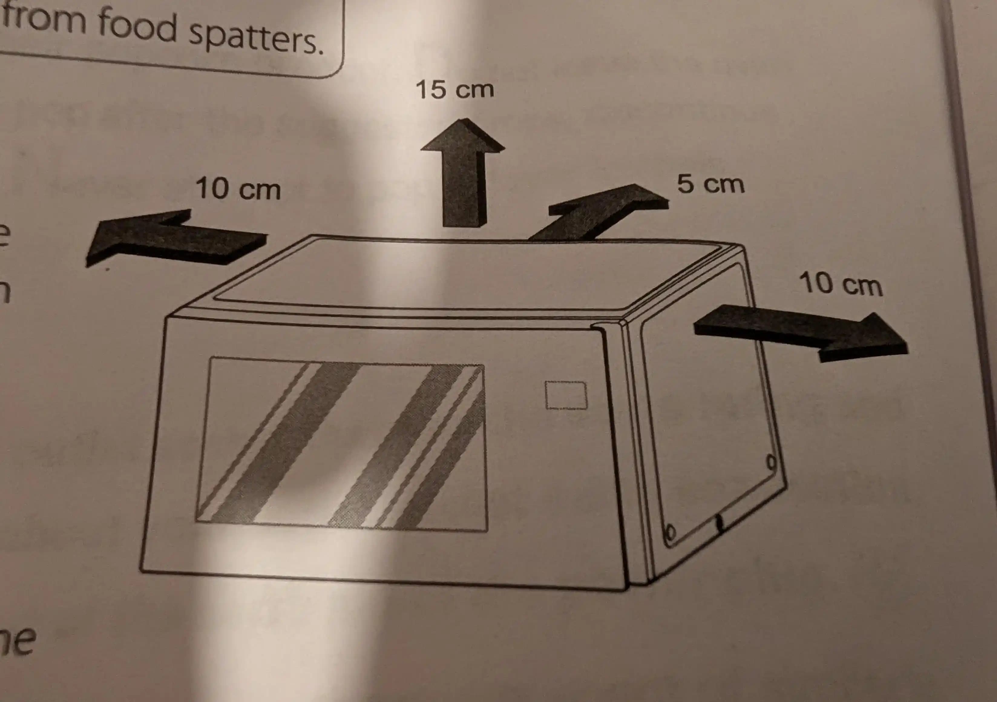 Mikrodalga Fırınlarda Boşlukların Önemi ve Güvenli Kullanım İçin Gereksinimler