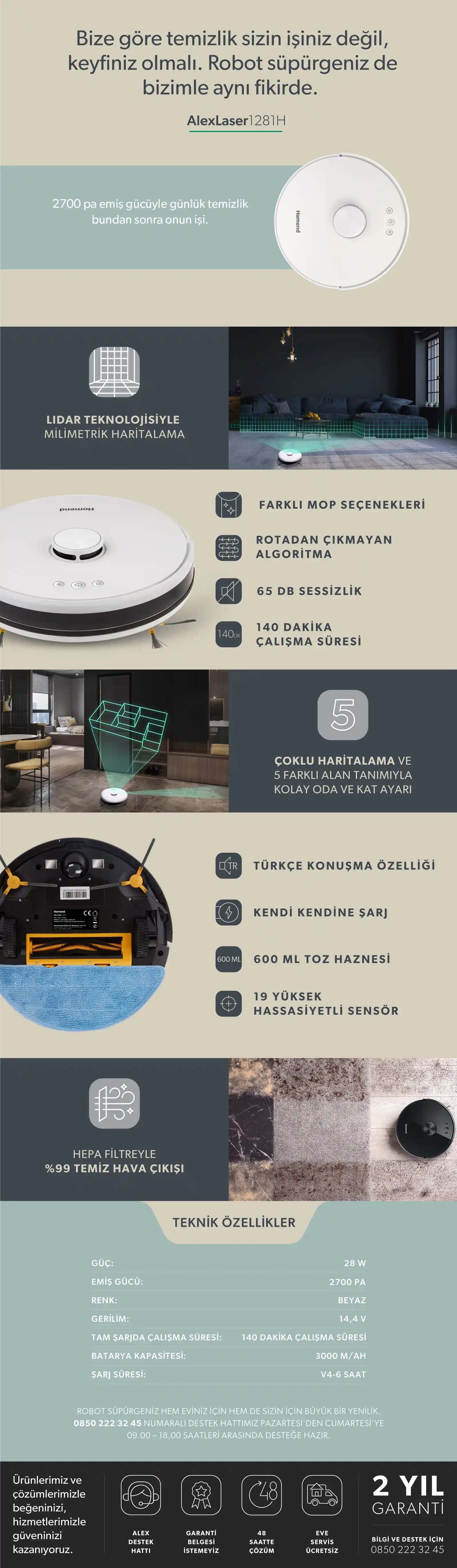 Robot Süpürge ve Paspas Kombinasyonlarının Artan Popülaritesi ve Saf Süpürge Kullanımının Azalması