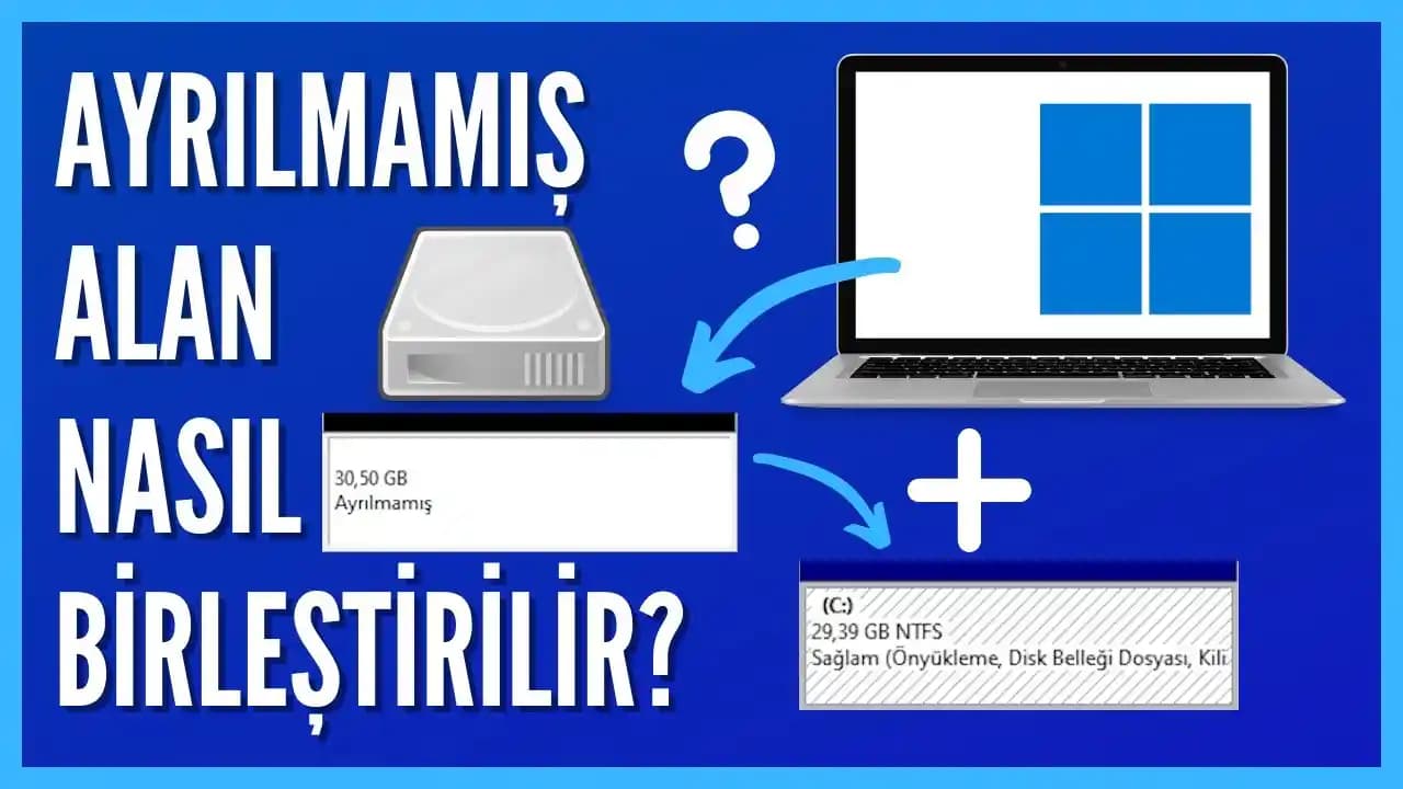Windows 11'de Ayrılmamış Disk Alanını Yönetme ve C: Sürücüsünü Genişletme Yöntemleri