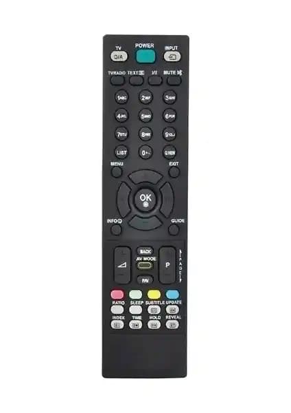 LG AKB75055702 Televizyon Kumandası İncelemesi ve Kullanıcı Yorumları