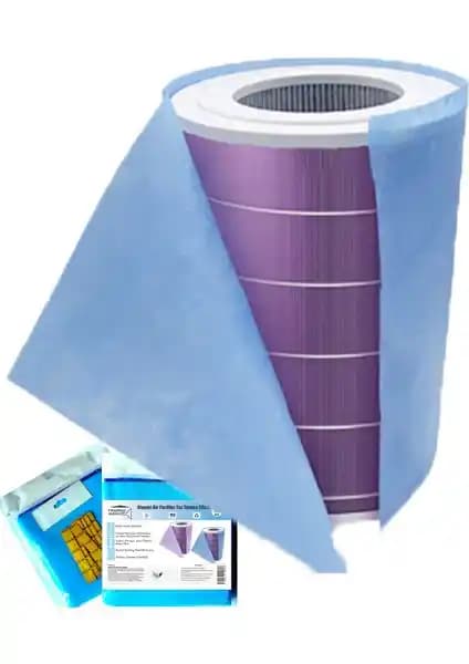 Xiaomi Air Purifier İçin FilterHauz Toz Tutucu Filtreler: Özellikler ve Kullanım Avantajları