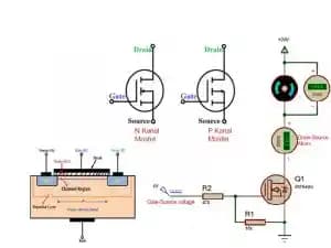 MOSFET İnteraktif Simülasyonu ile Elektronik Devrelerin Dinamik Analizi ve Eğitim