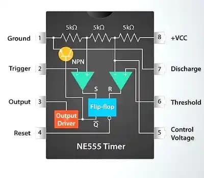 555 Timer Entegresi ile 6.8 MHz'e Kadar Yüksek Frekanslı Kare Dalga Üretimi ve Sinyal Kalitesi
