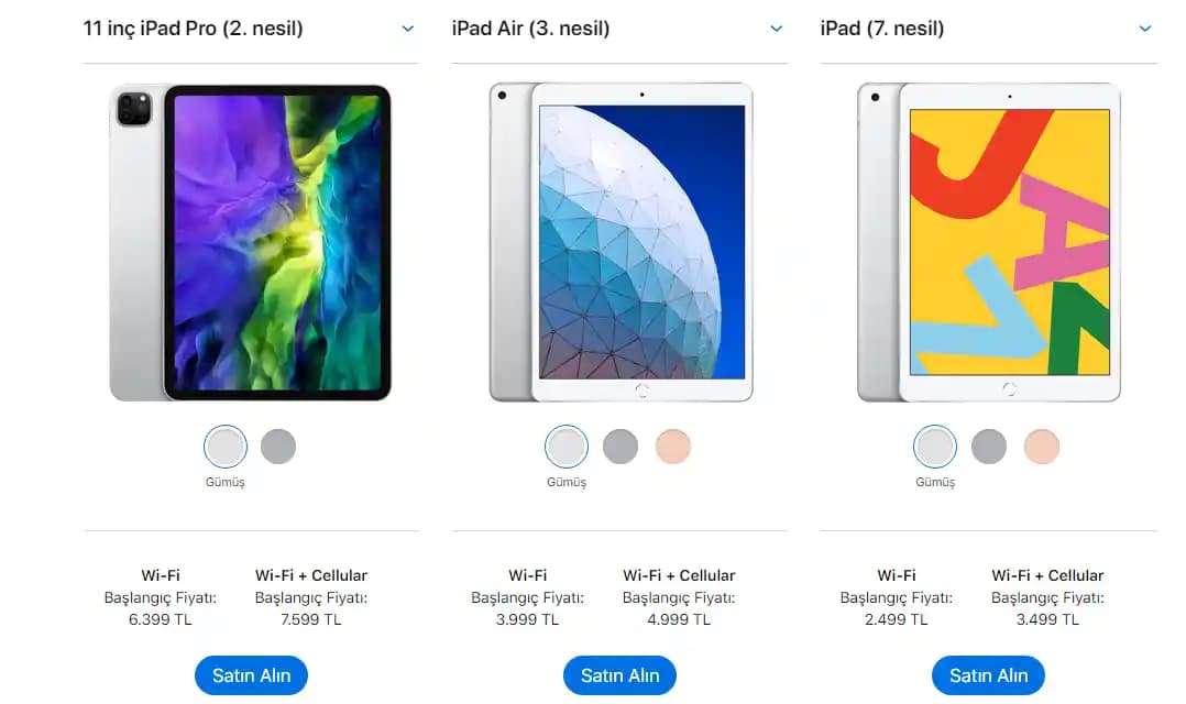 Bütçe Dostu Tablet Modelleri ve Markaları: Xiaomi, Samsung, Huawei, Realme ve Diğerleri