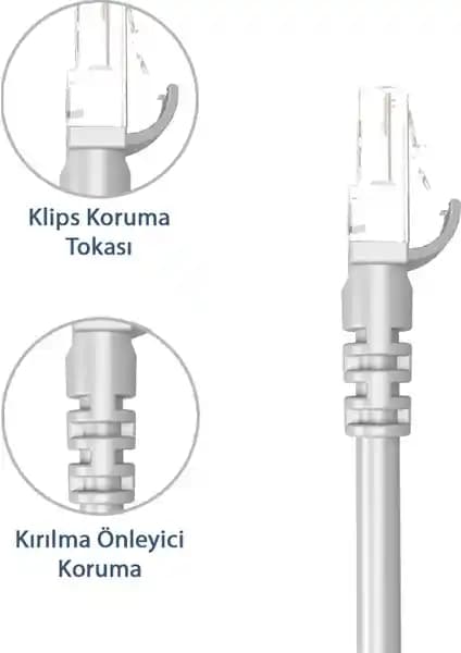 Derkab 3 Metre Cat6 Ethernet Kablosu: Yüksek Hız ve Dayanıklılık ile Ağ Performansı