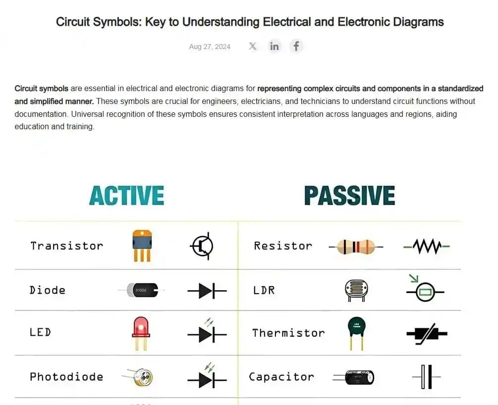 Elektronik Devre Şemalarında Kullanılan Semboller ve Anlamlarının Detaylı İncelemesi