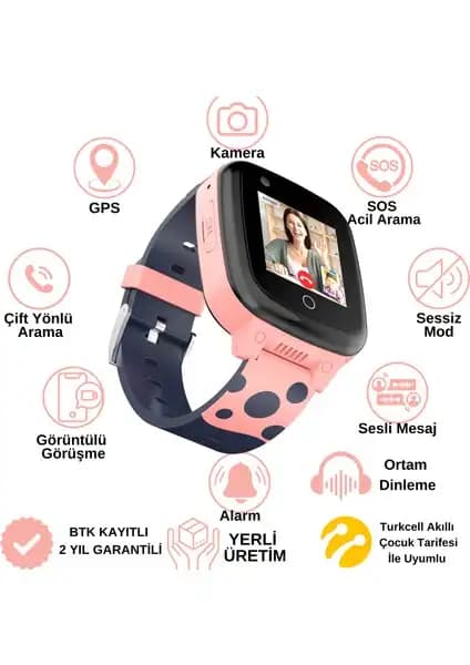 Inoviks İNO25 ve TCL MT46X Akıllı Çocuk Saatleri Karşılaştırması ve Özellikleri 1